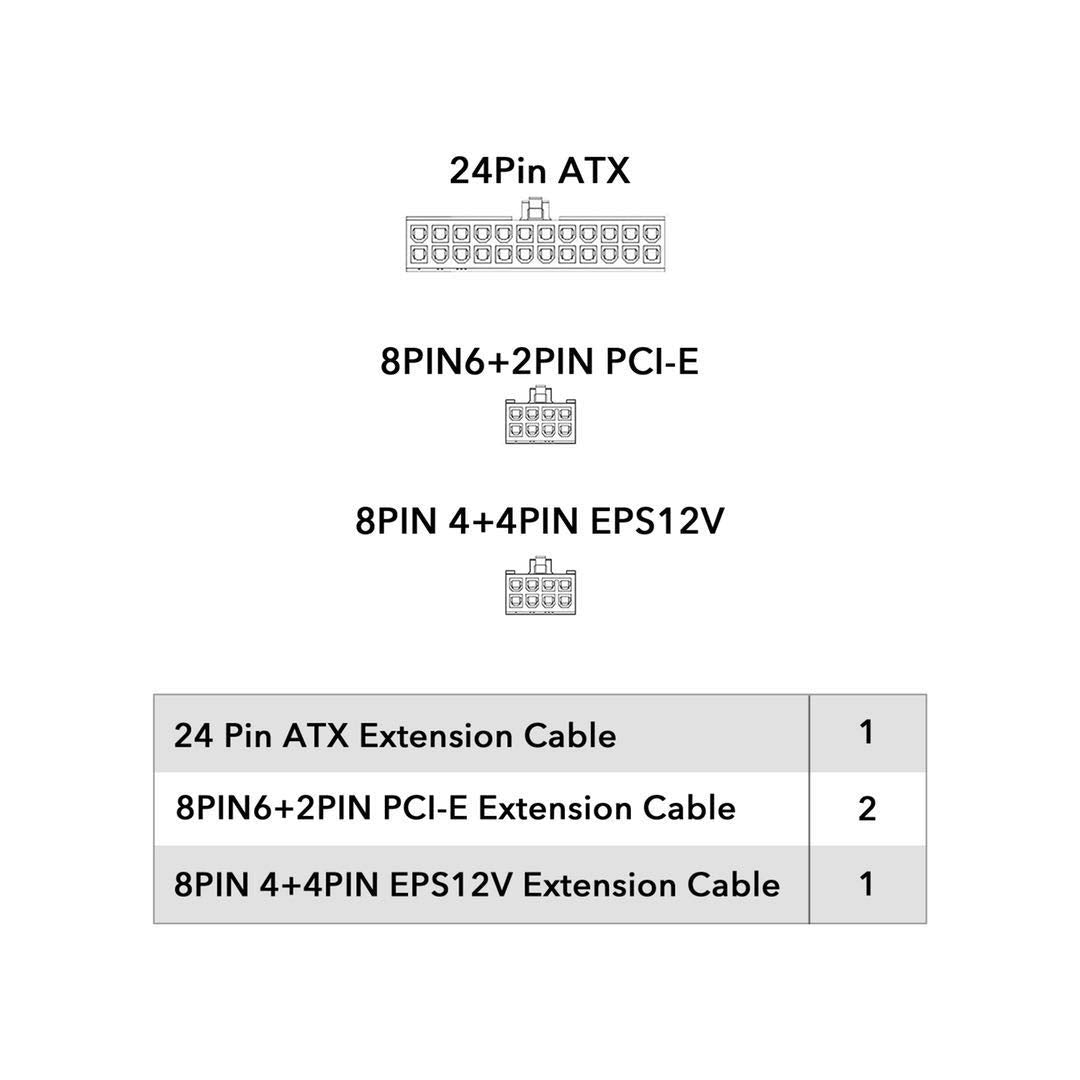 KIT DE CABLES DE EXTENSIÓN ATX KOTTO