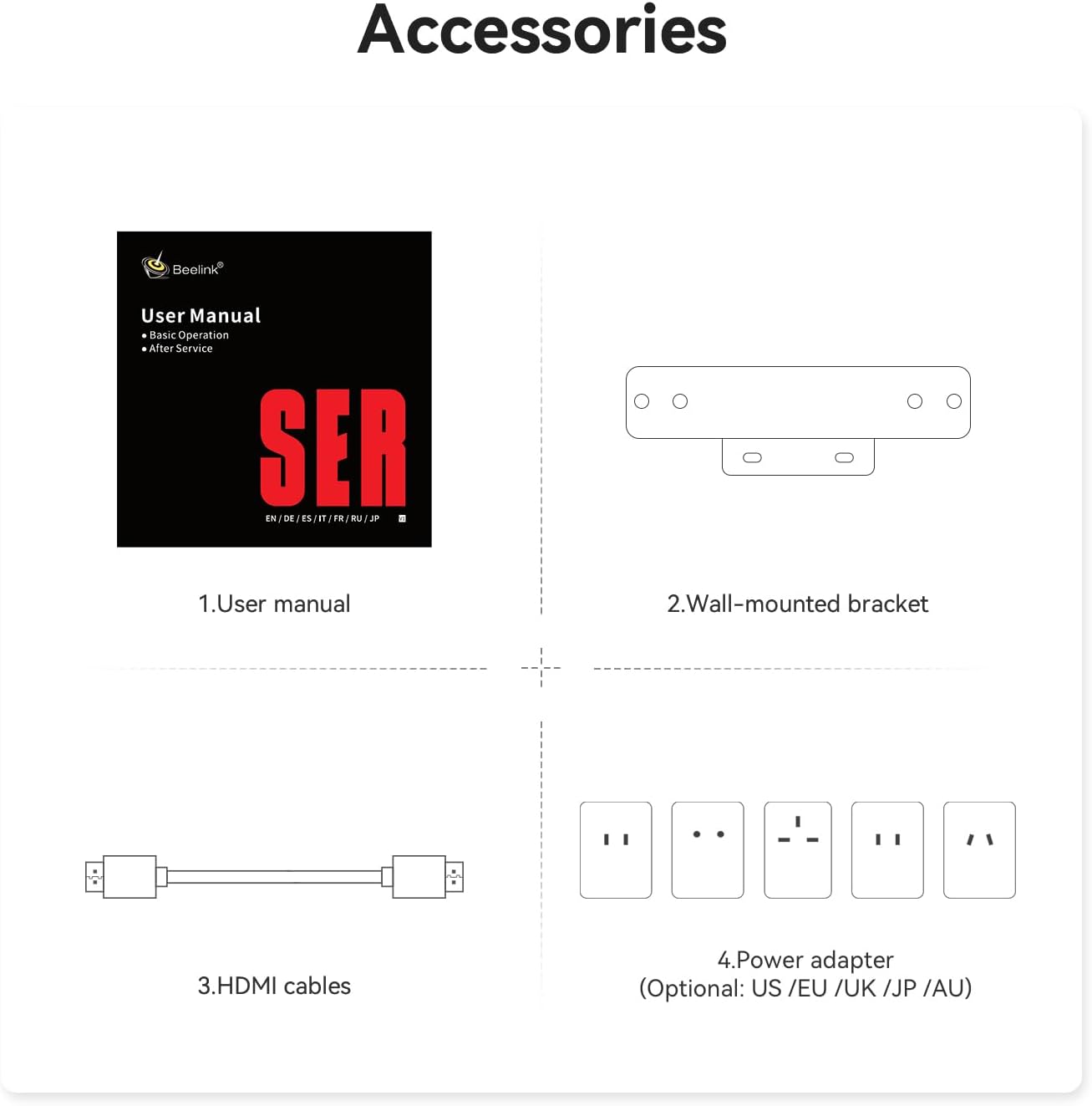BEELINK SER5 PRO MINI PC