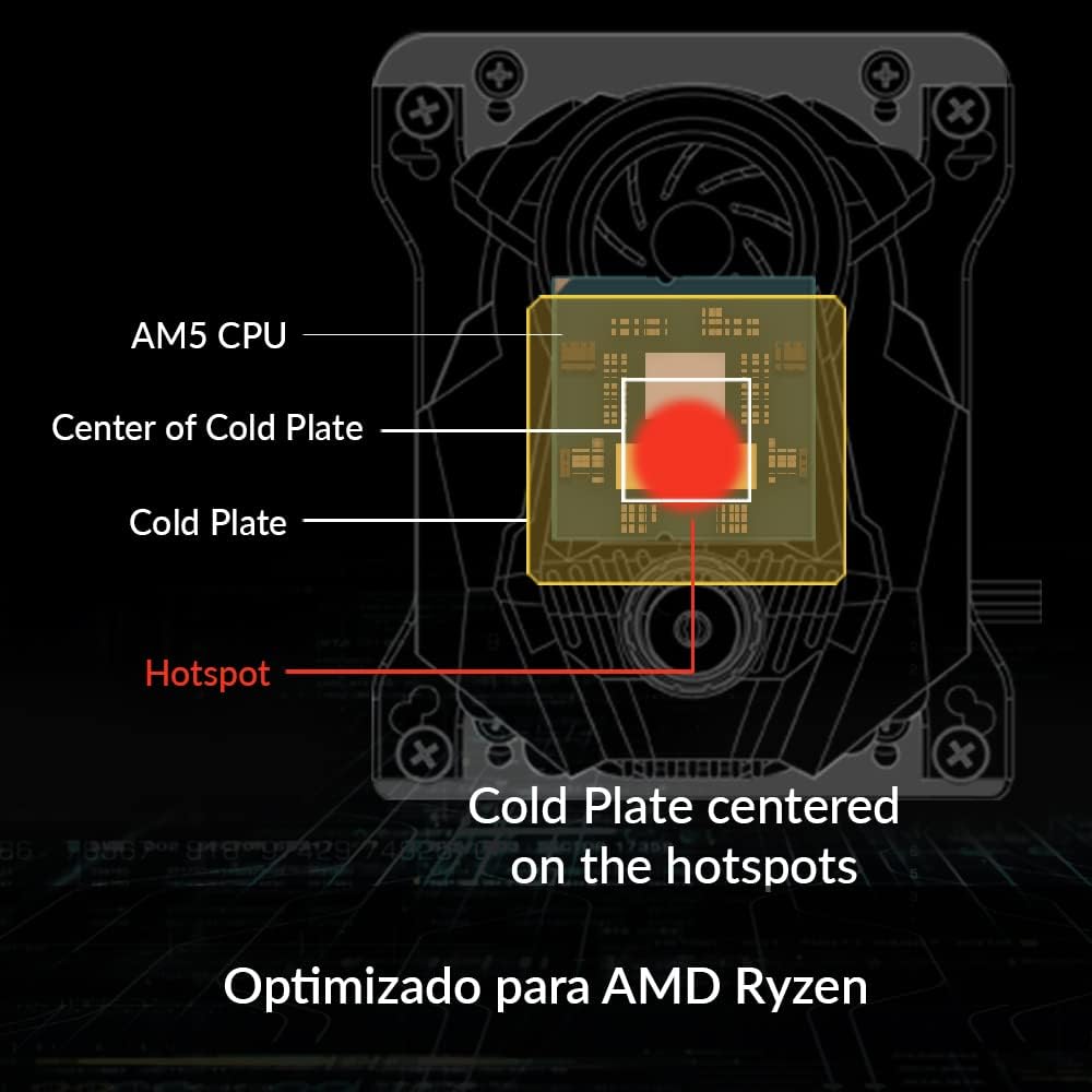 ARCTIC LIQUID FREEZER II 420 A-RGB