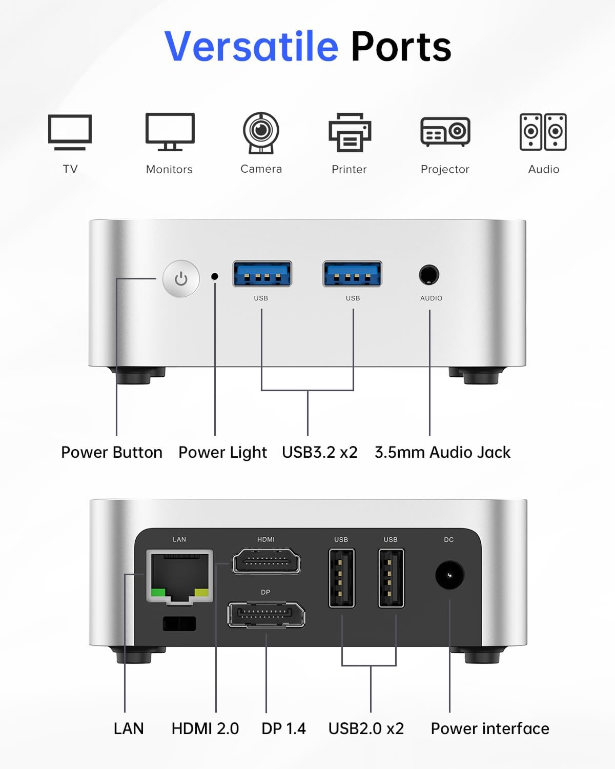 ACEMAGIC VISTA V1 MINI PC