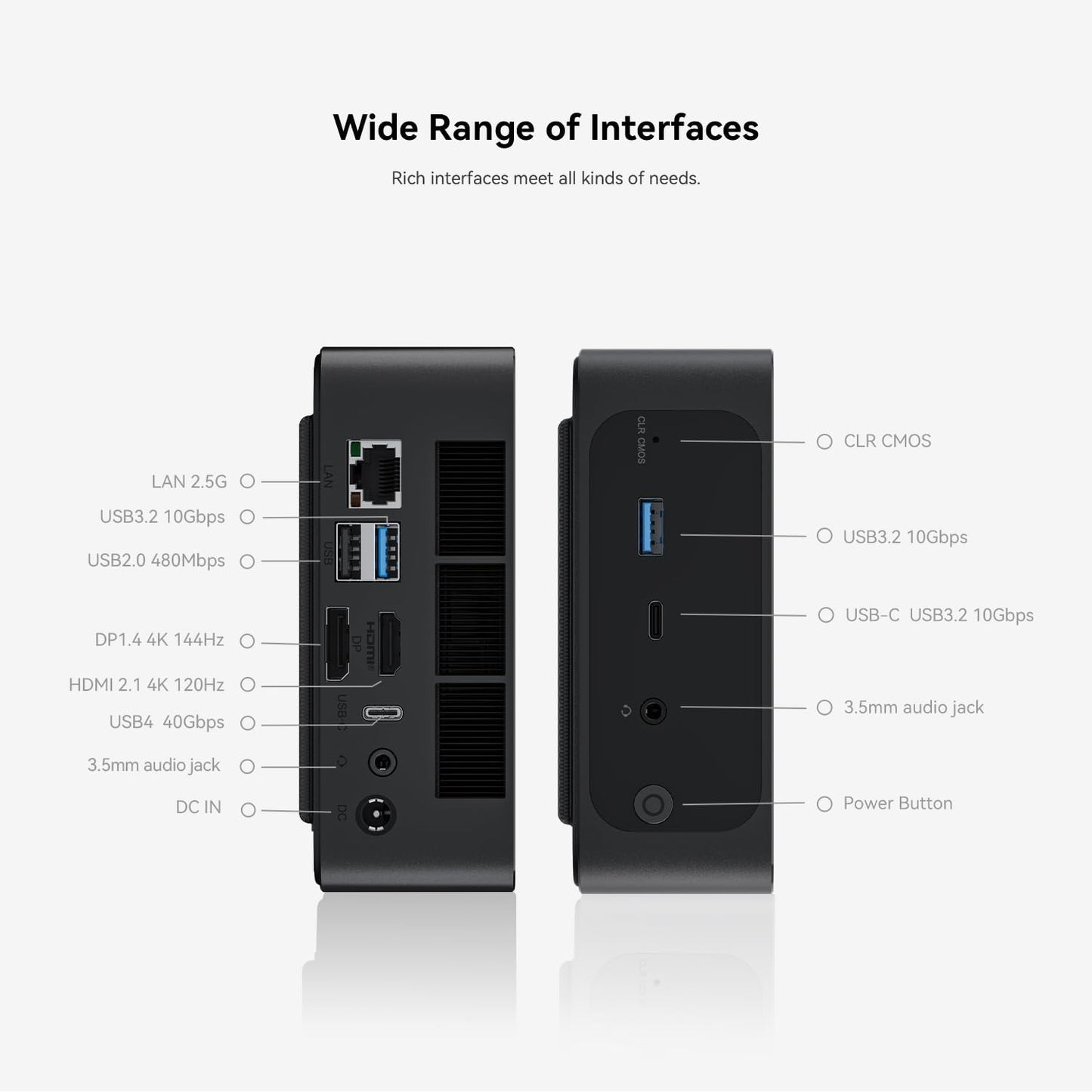 BEELINK SER6 MINI PC