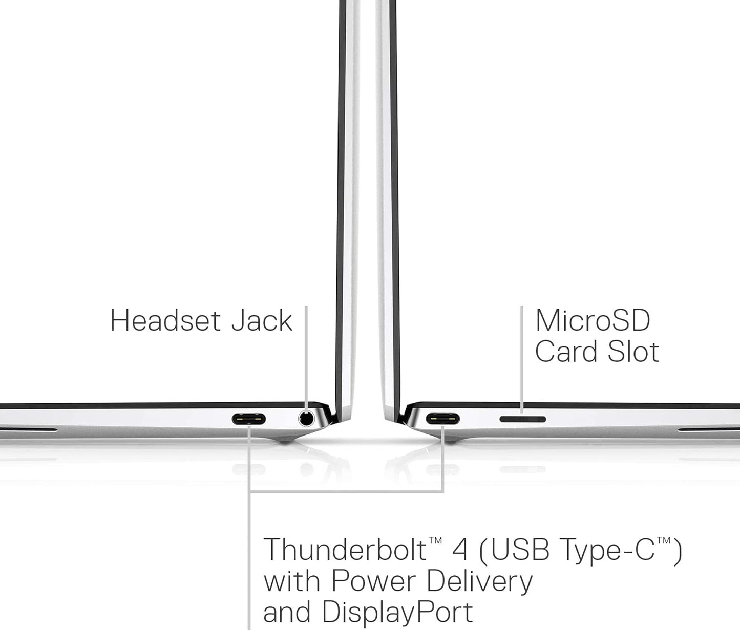 DELL XPS 13 9310