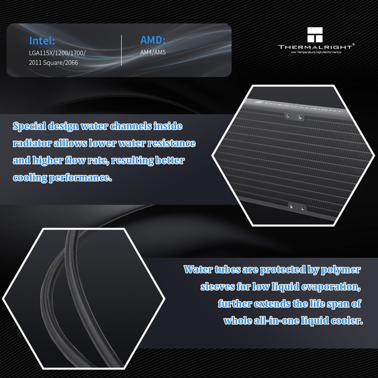 THERMALRIGHT AQUA ELITE 240 V3