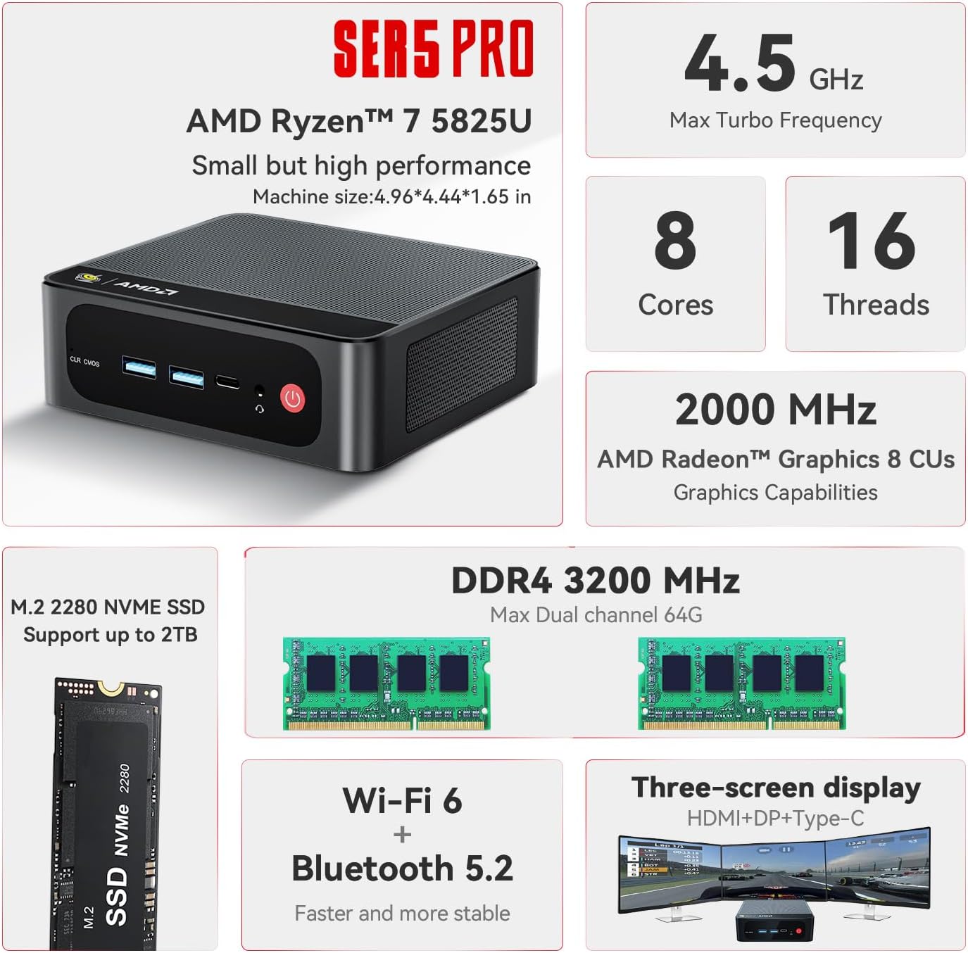 BEELINK SER5 PRO MINI PC