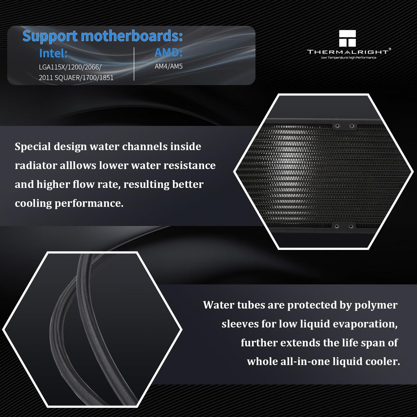 THERMALRIGHT GRAND VISION 360 ARGB