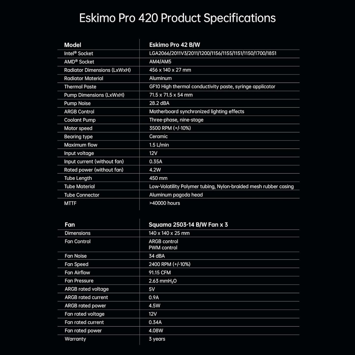 ESKIMO PRO 420 GEOMETRIC FUTURE