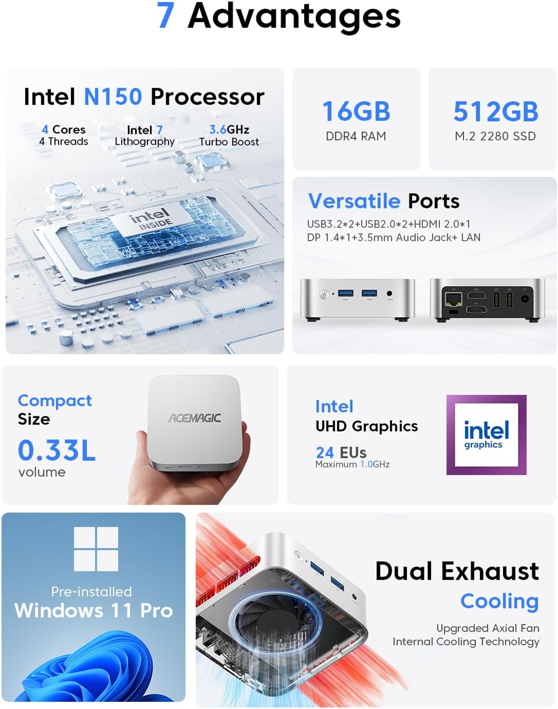 ACEMAGIC VISTA V1 MINI PC