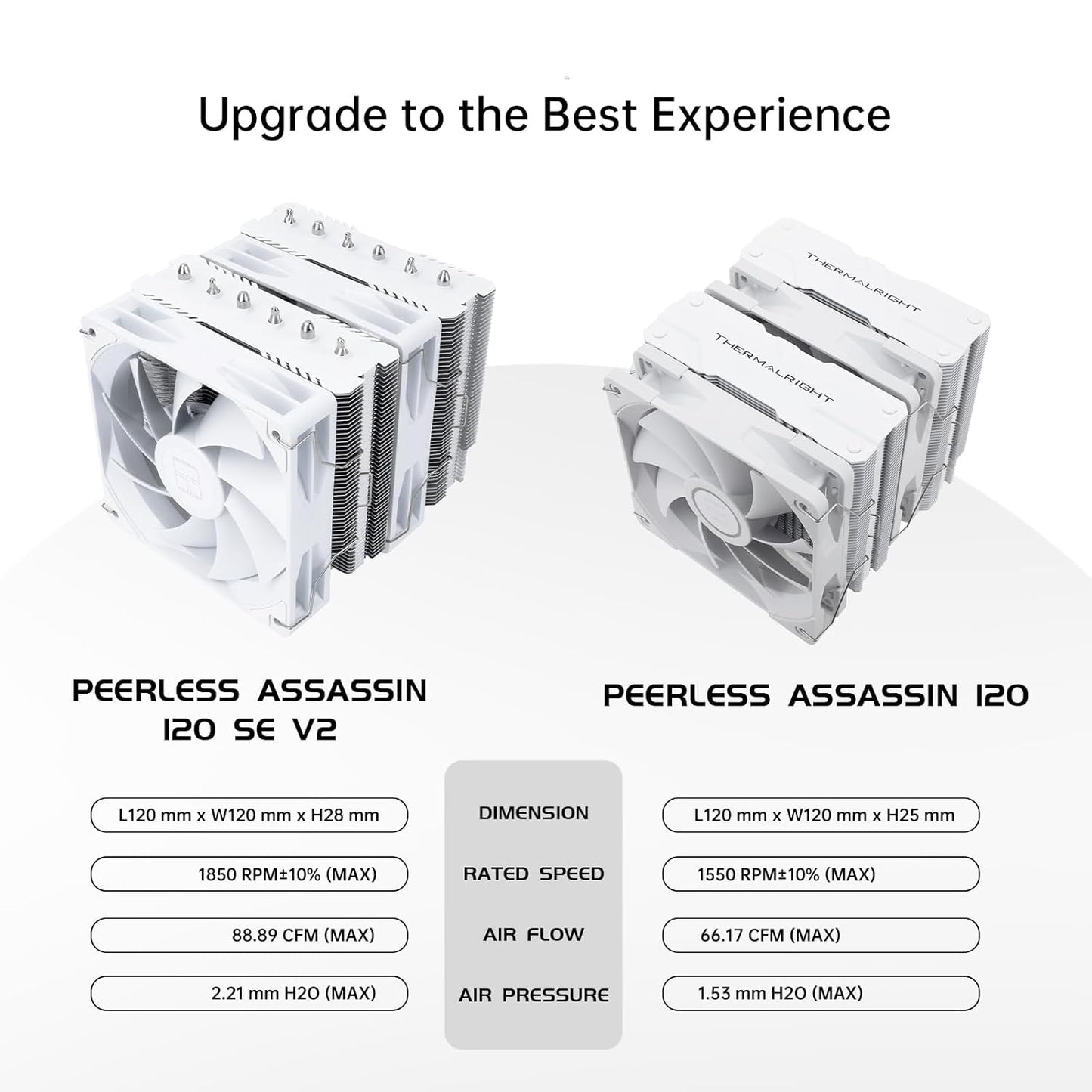 THERMALRIGHT PEERLESS ASSASSIN 120