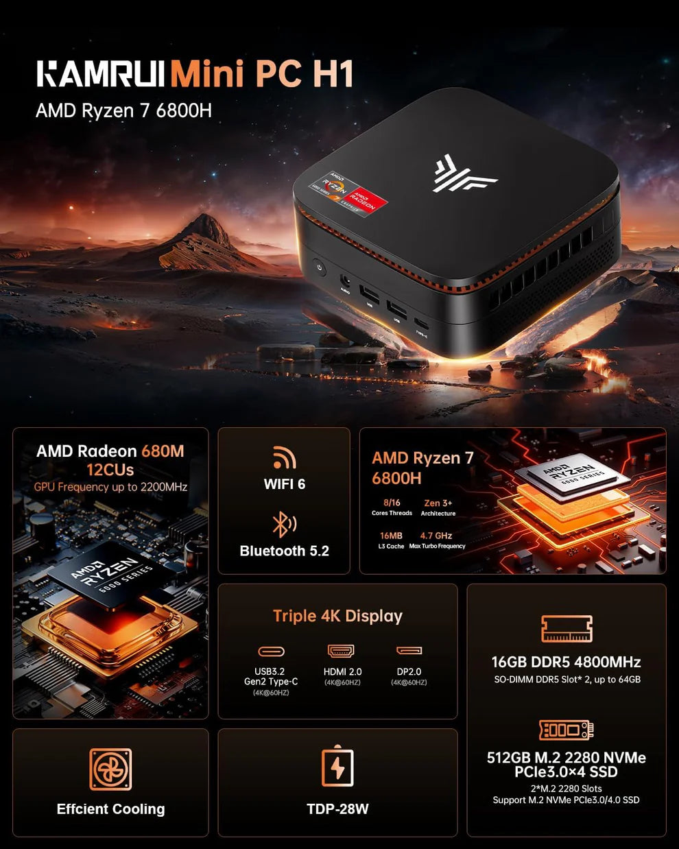 KAMRUI MINI PC HYPER H1