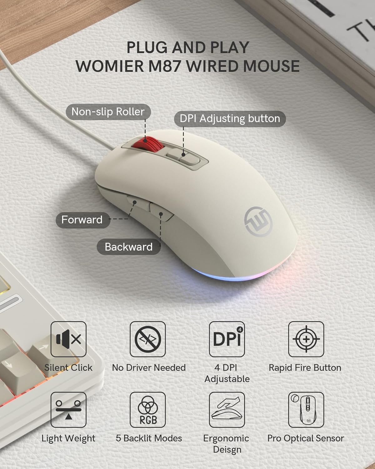 WORMIER M87