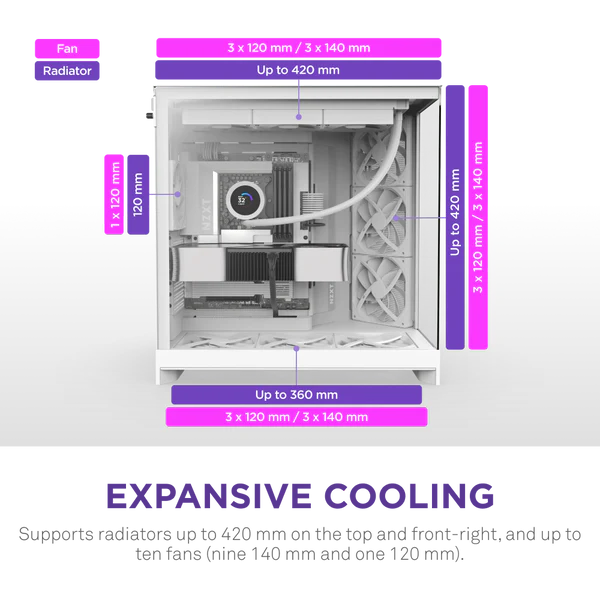 H9 FLOW NZXT