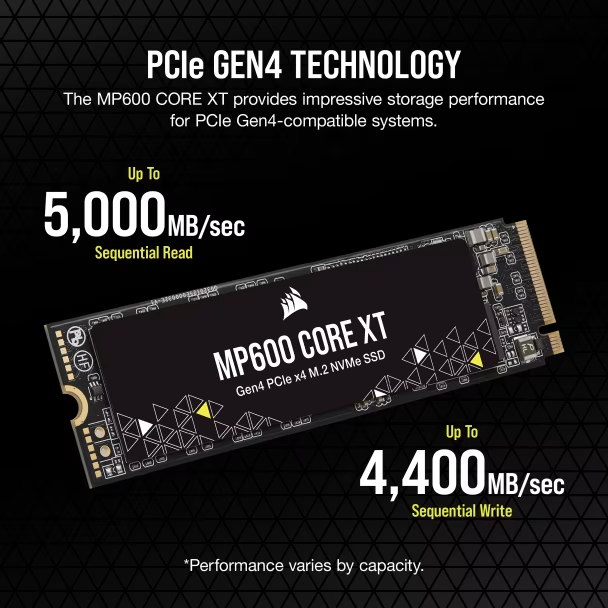 CORSAIR MP600 CORE XT
