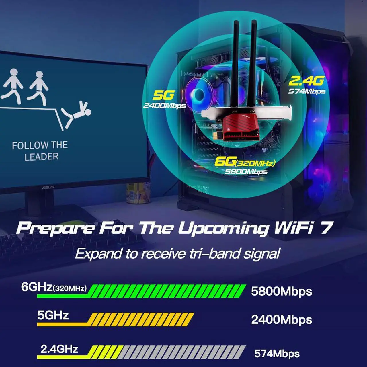 FENVI WIFI 7 FV-BE8800