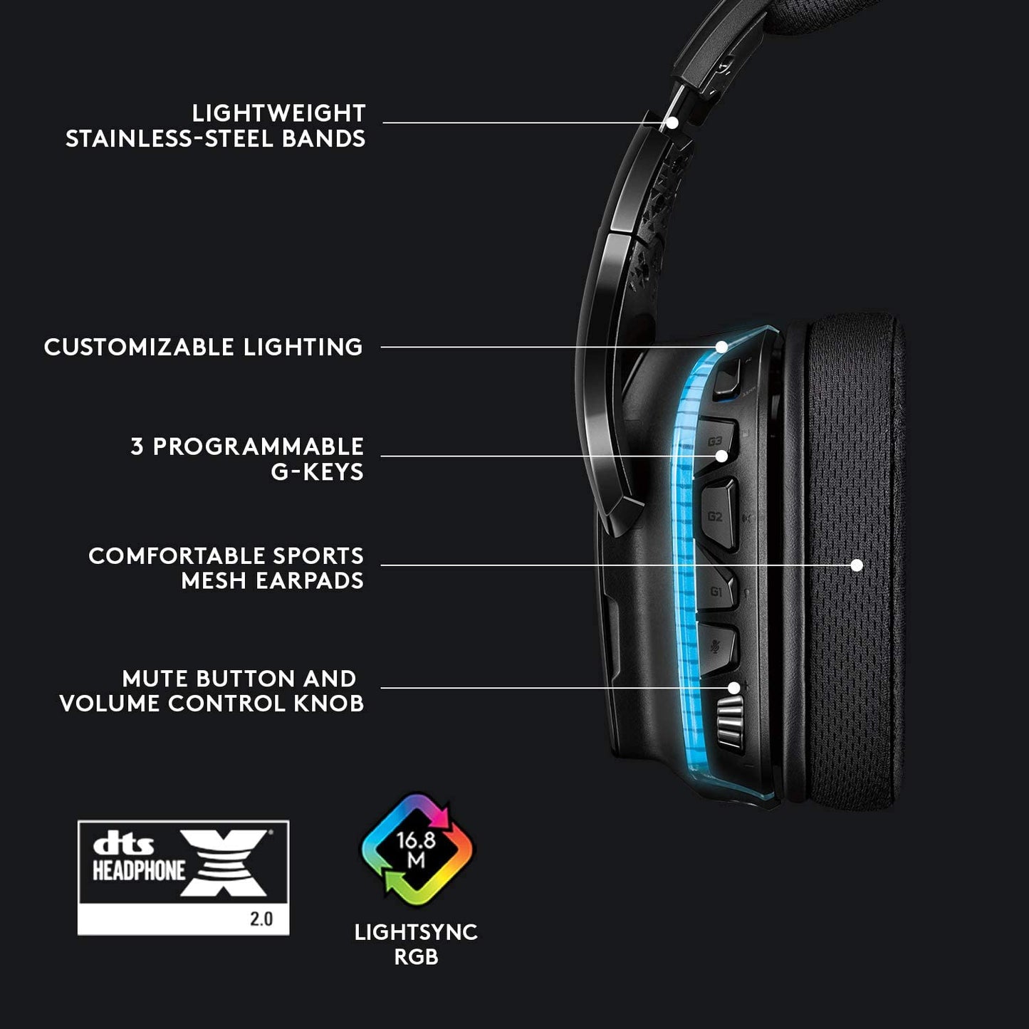 LOGITECH G635
