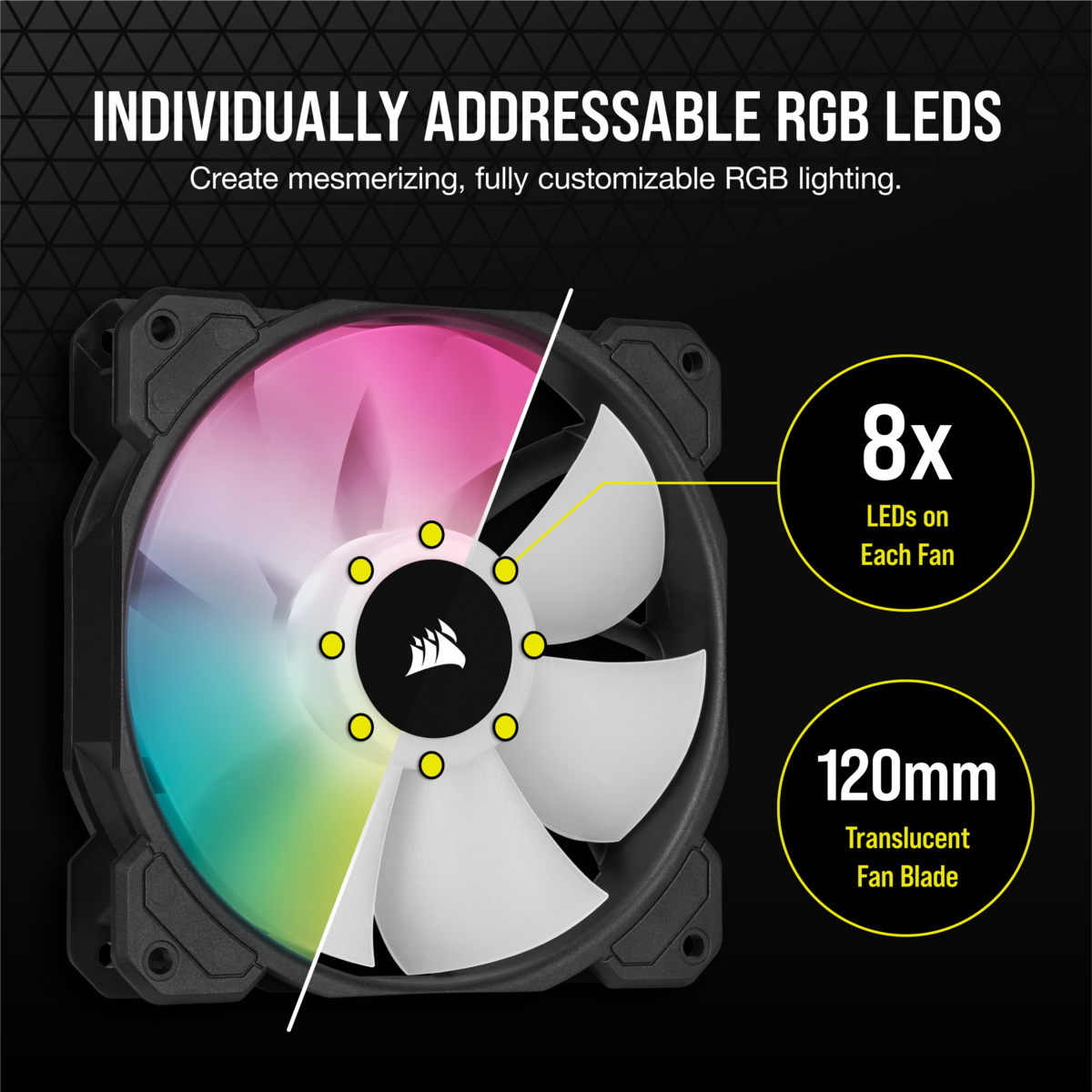 VENTILADORES iCUE SP120 ELITE