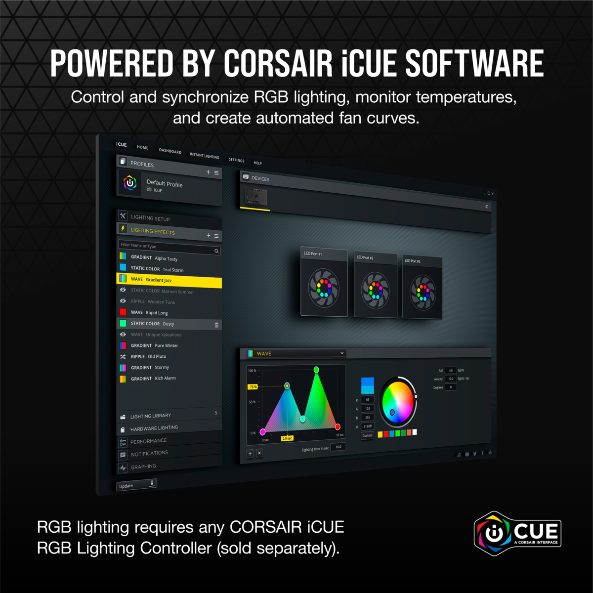 VENTILADORES iCUE SP120 ELITE