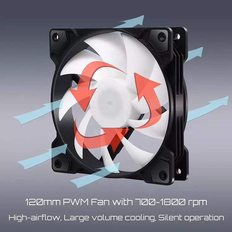 KIT VENTILADORES RGB UPHERE 1206