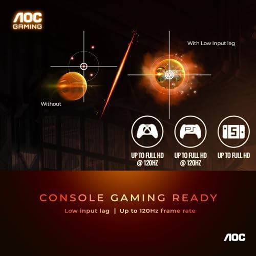 AOC 24G15N