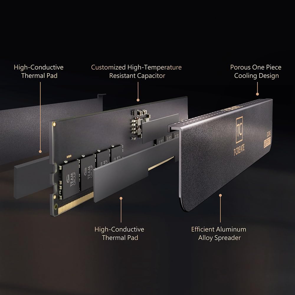 TEAMGROUP T-CREATE EXPERT DDR5 (PAR)