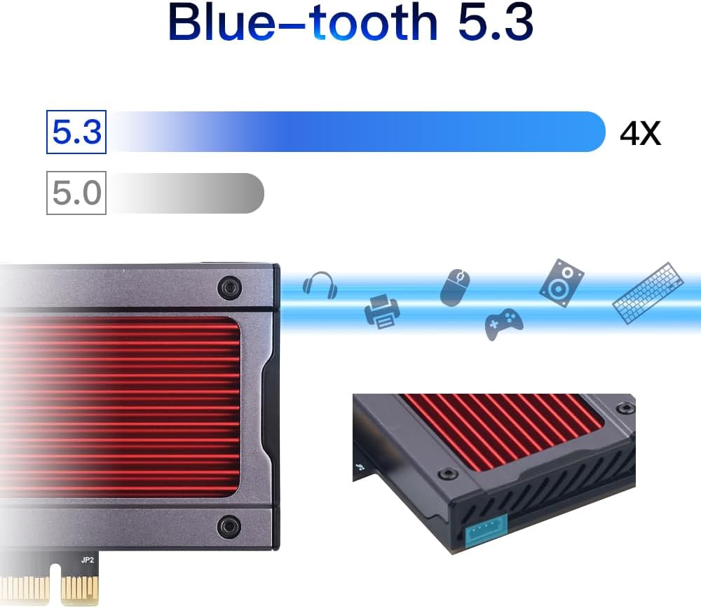 FENVI AX210 WIFI 6E PCI-E