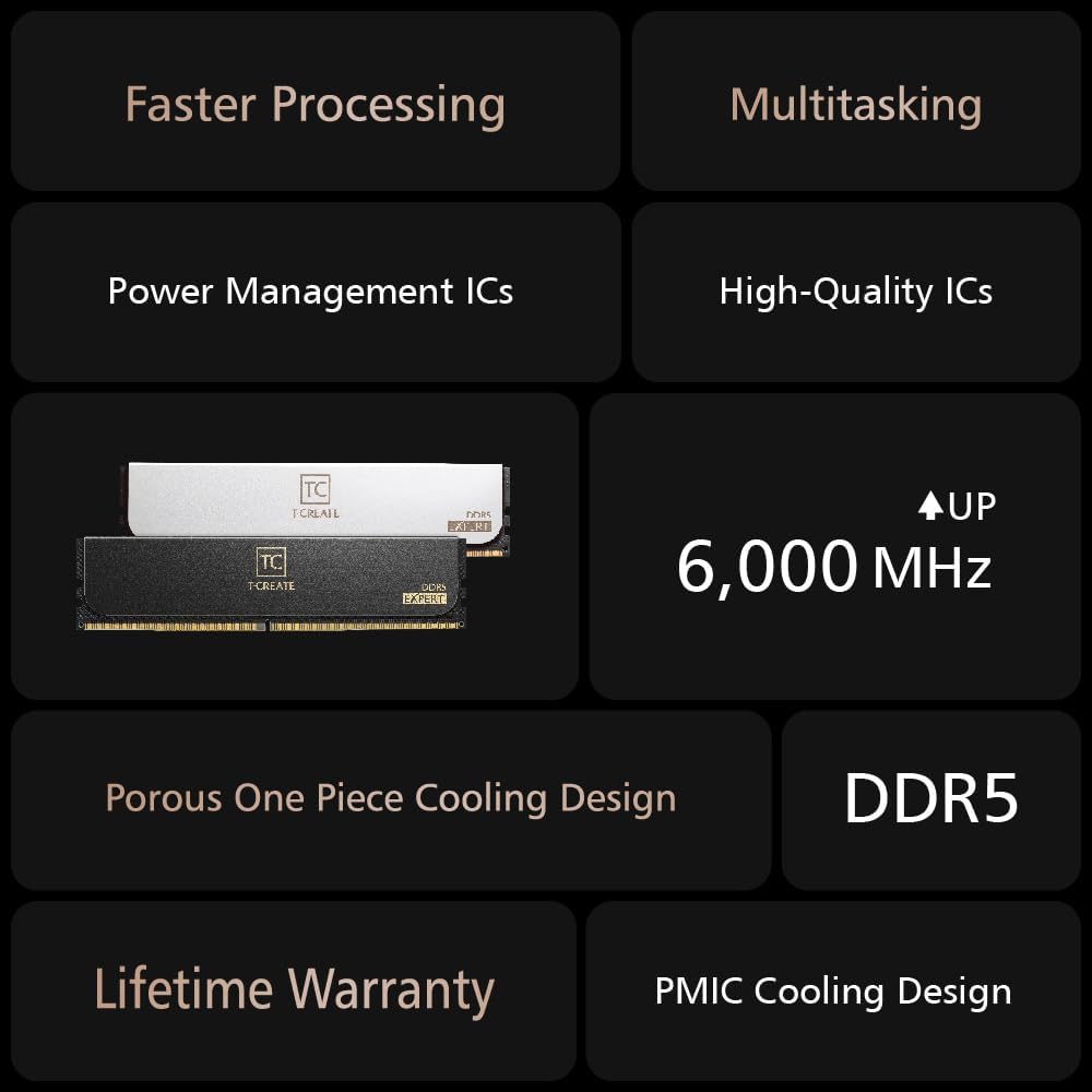 TEAMGROUP T-CREATE EXPERT DDR5 (PAR)