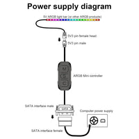 Controlador ARGB Coolmoon AR-1 5V a SATA