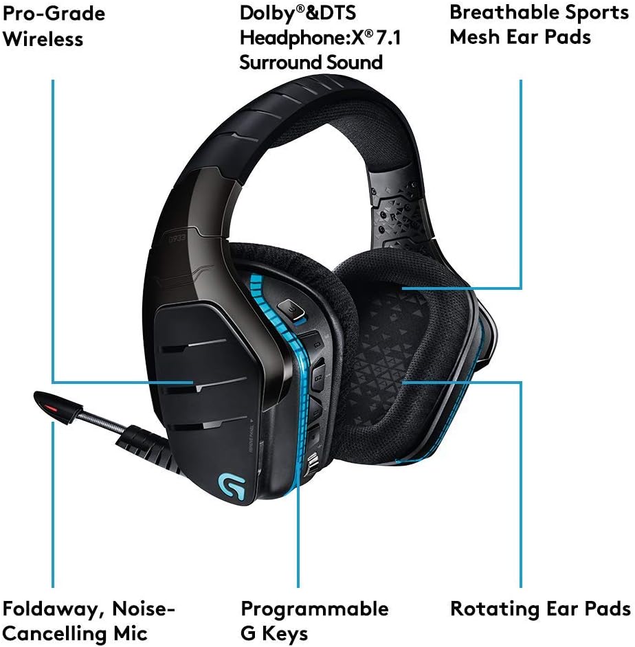 LOGITECH G933 ARTEMIS SPECTRUM
