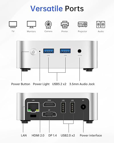 MINI PC ACEMAGIC N97