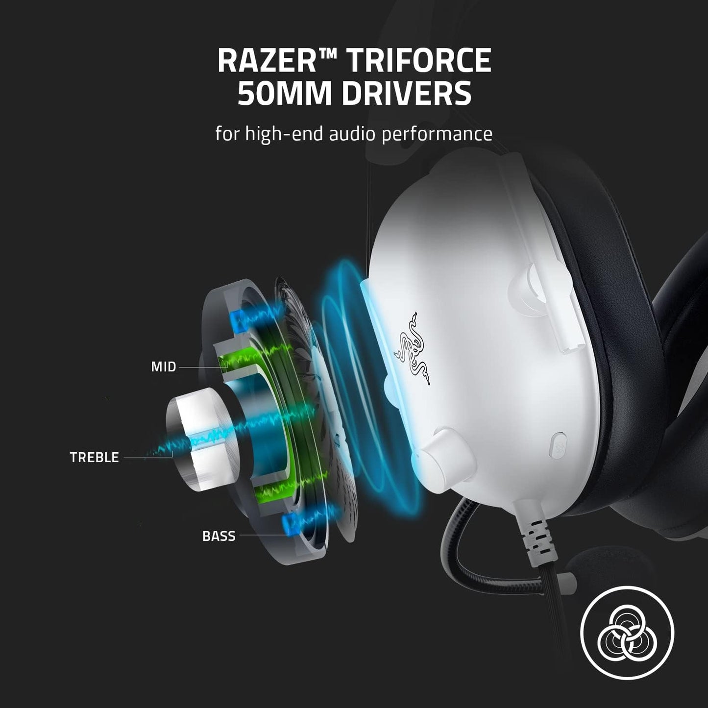 RAZER BLACKSHARK V2 X