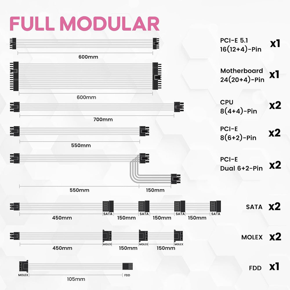 GV1000 1000W 80+ Gold Full Modular