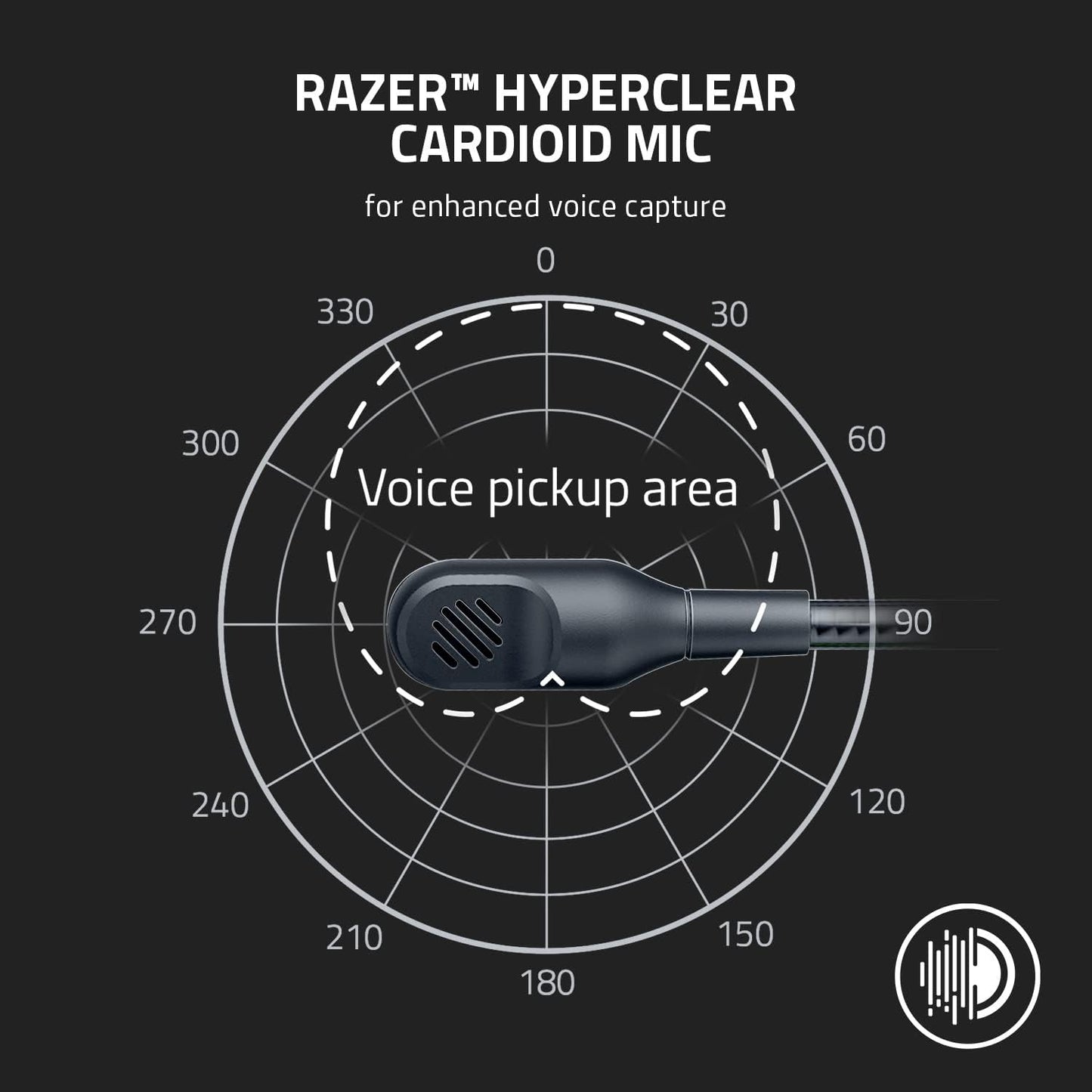 RAZER BLACKSHARK V2 X