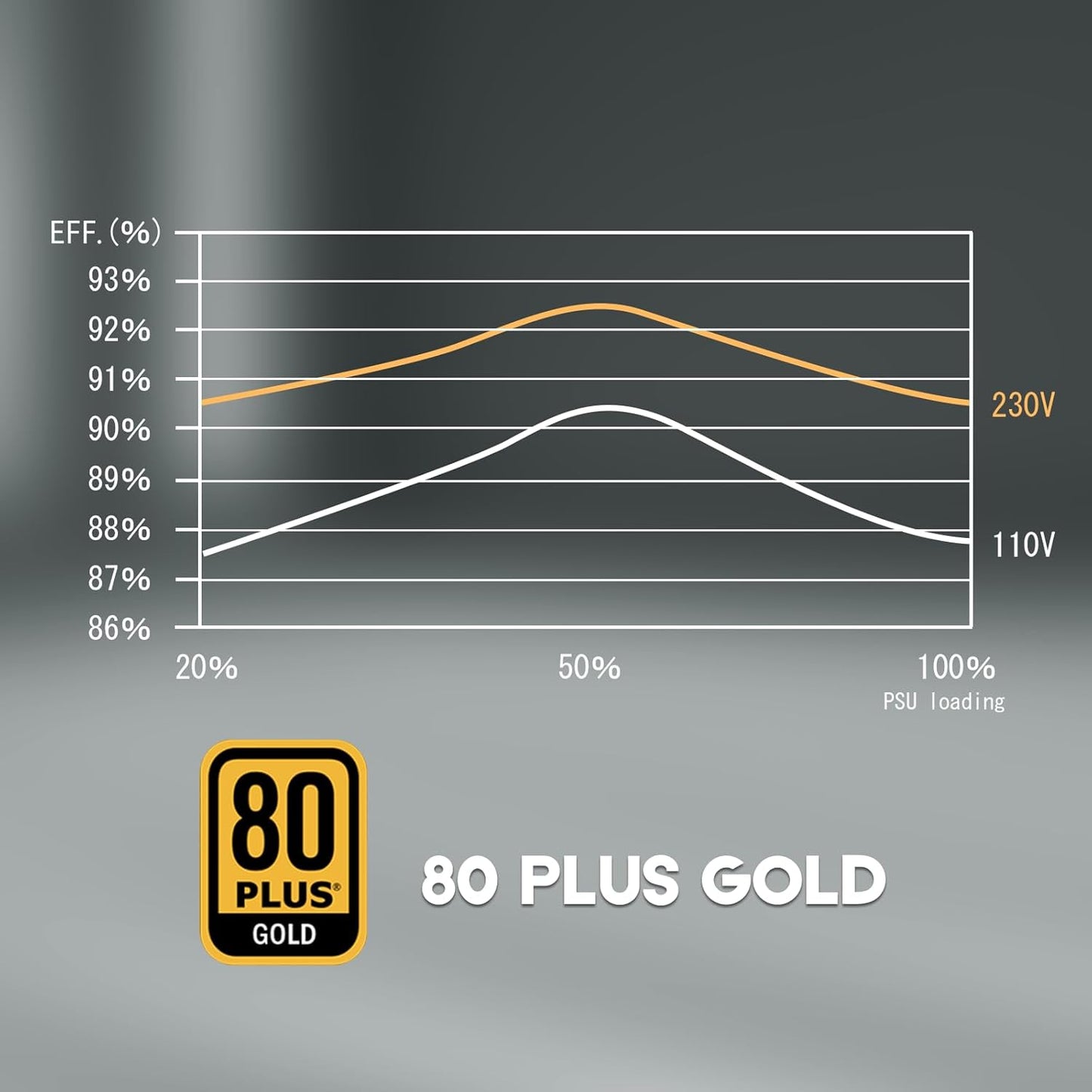 RAIDMAX COBRA ATX 3.1 850W GOLD