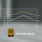 Raidmax Cobra AE 850W Gold