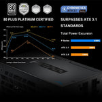 SAMA 1200W Platinum