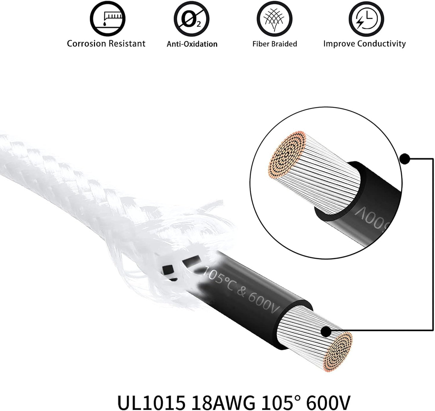 KIT DE CABLES DE EXTENSIÓN PSU COOCAT