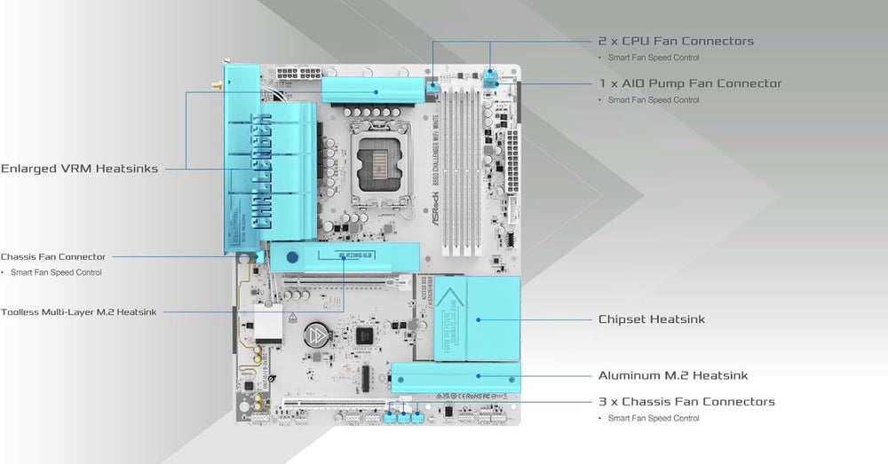 B860 Challenger WiFi White