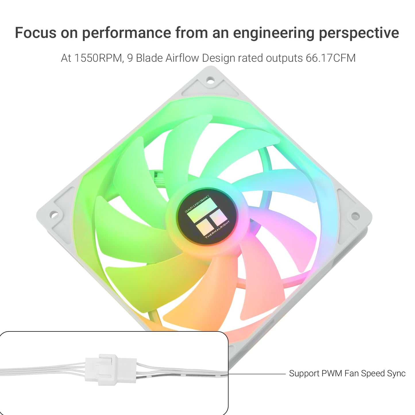 THERMALRIGHT TL-C12CW-S 5 FAN KIT