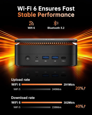 KAMRUI MINI PC HYPER H1