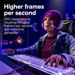 Crucial DDR5 32GB 6000MHz