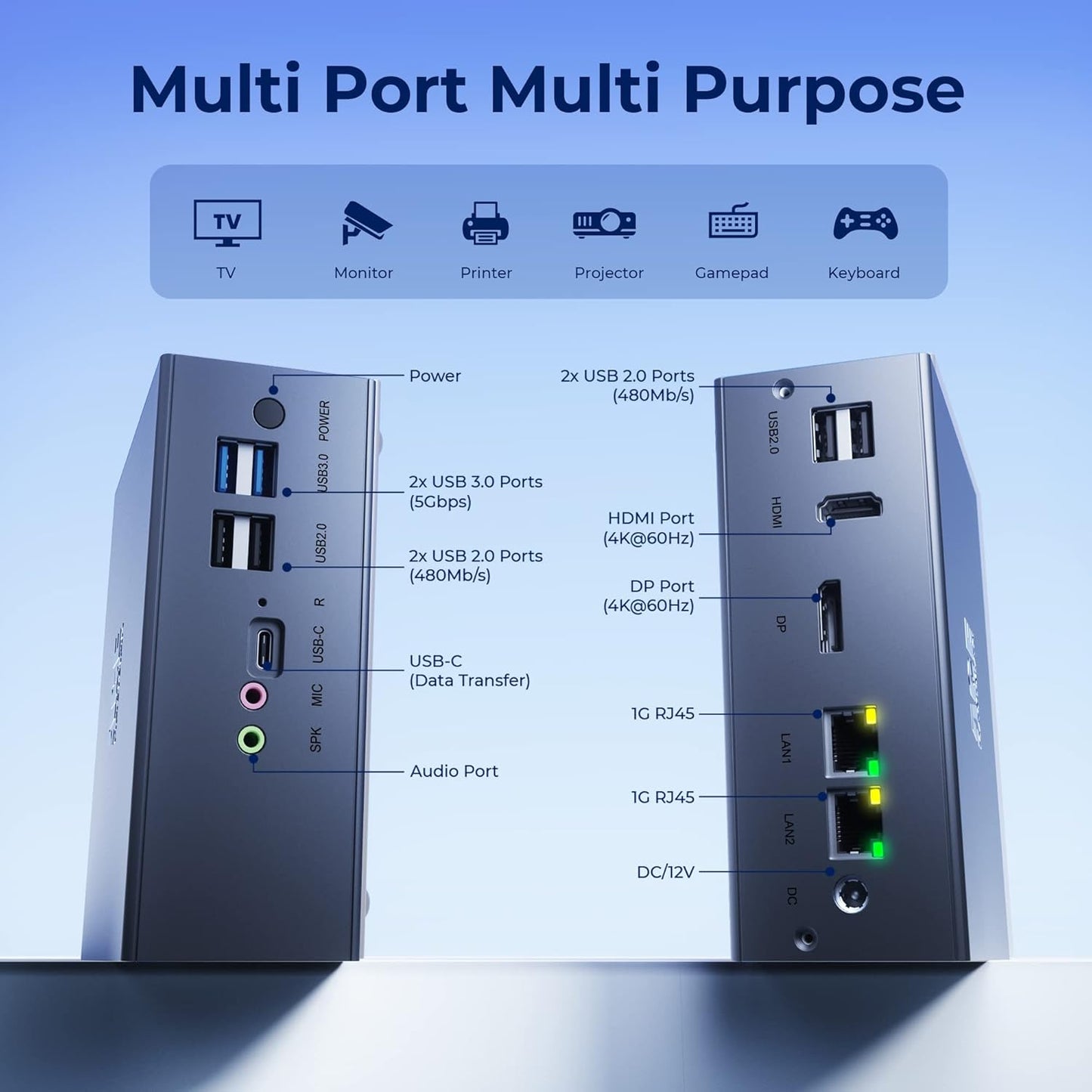 ACEMAGICIAN MINI PC