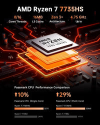 H1 7735HS 16GB DDR5 512GB SSD