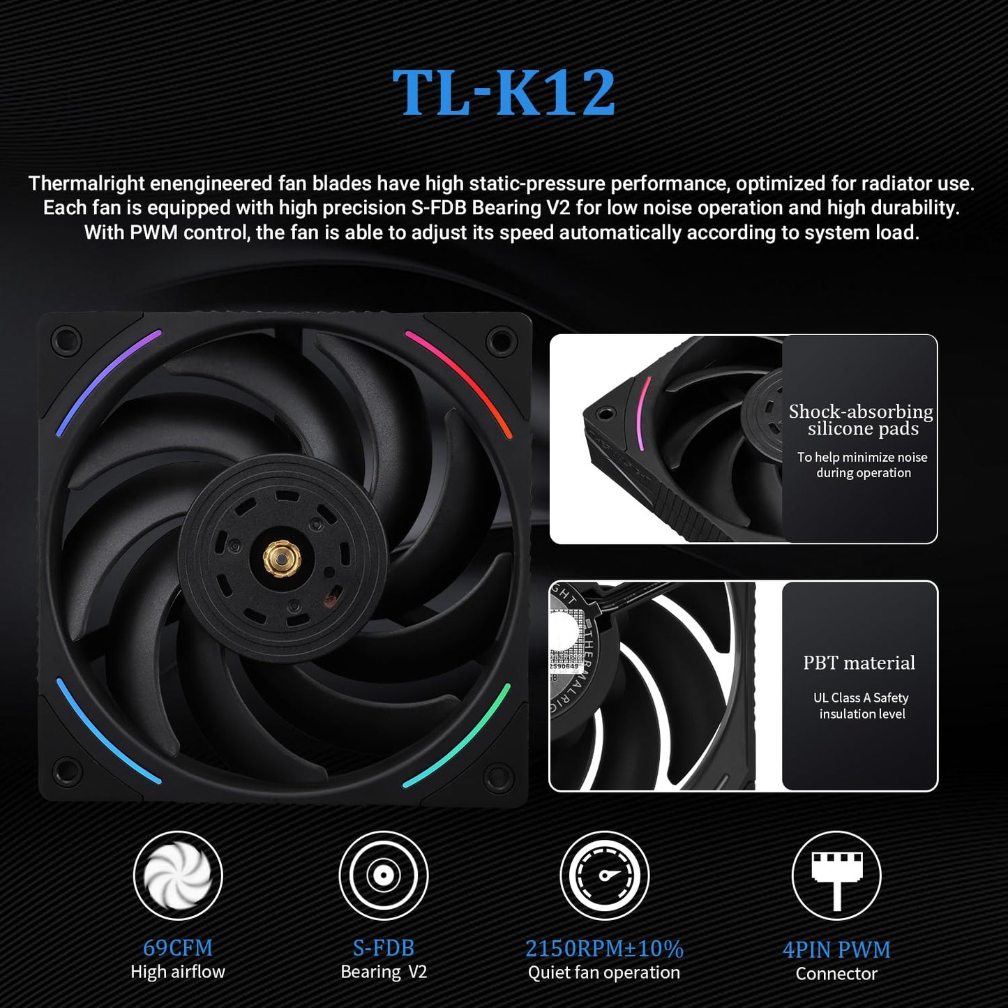 THERMALRIGHT HYPER VISION 360 AIO