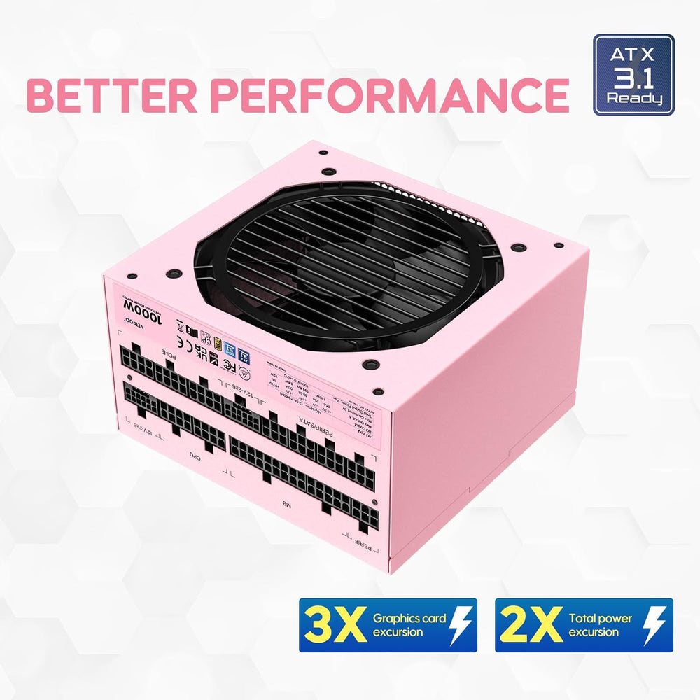 GV1000 1000W 80+ Gold Full Modular