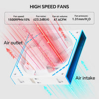 Kit 3 Ventiladores Thermalright TL-M12QR X3 Reverse White