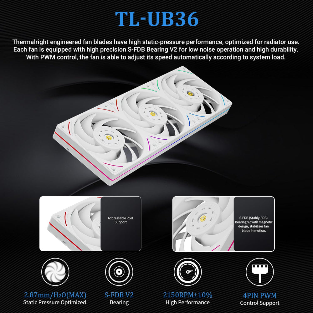 Thermalright Trofeo Vision 360 ARGB White