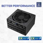 GV1000 1000W 80+ Gold Full Modular