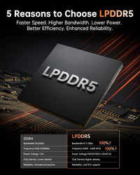 H1 7735HS 16GB DDR5 512GB SSD