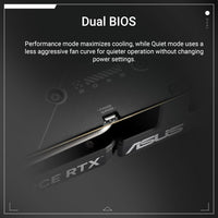 RTX 5060 Dual 8GB