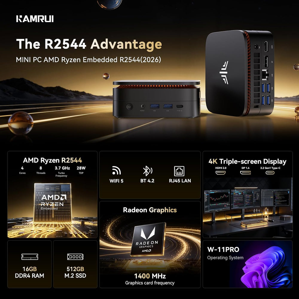 P2 4K R2544 16GB DDR4 512GB SSD