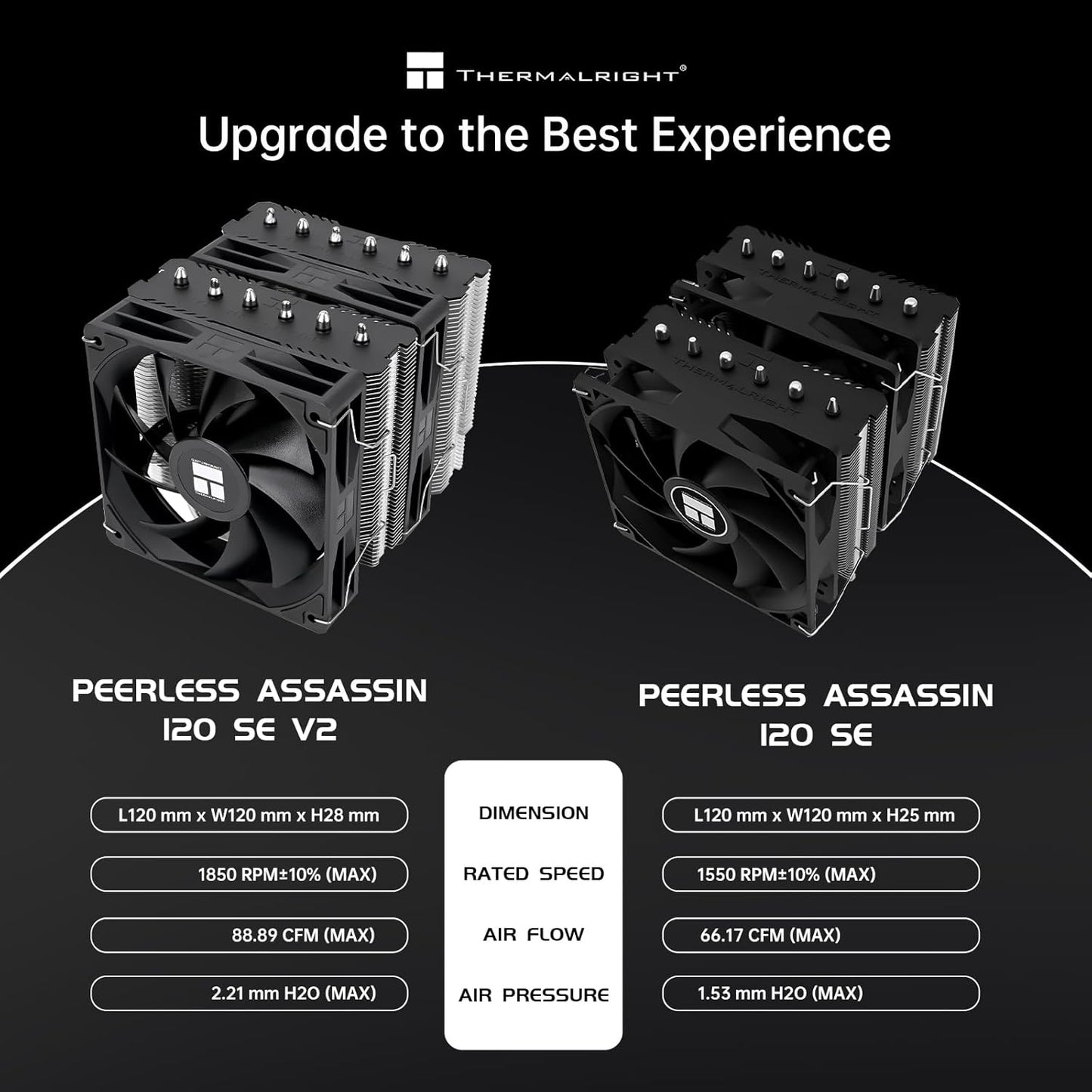 THERMALRIGHT PEERLESS ASSASSIN 120